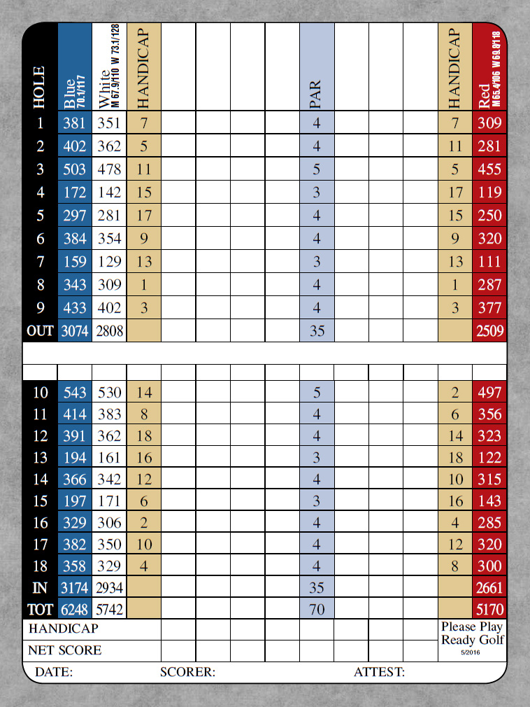 Course Scorecard Sunnyvale Municipal Golf Course